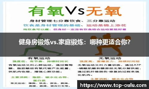 健身房锻炼vs.家庭锻炼：哪种更适合你？